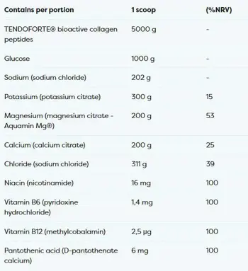 Collagen & Electrolytes Vitality and Sport