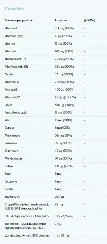 Multivitamins & Minerals One Daily