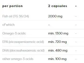 Omega-3 Extra 1300 mg